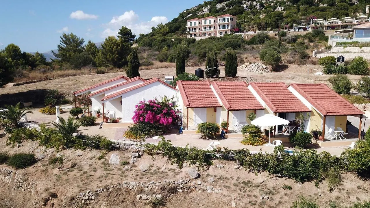Ventura Rooms ile iletişim